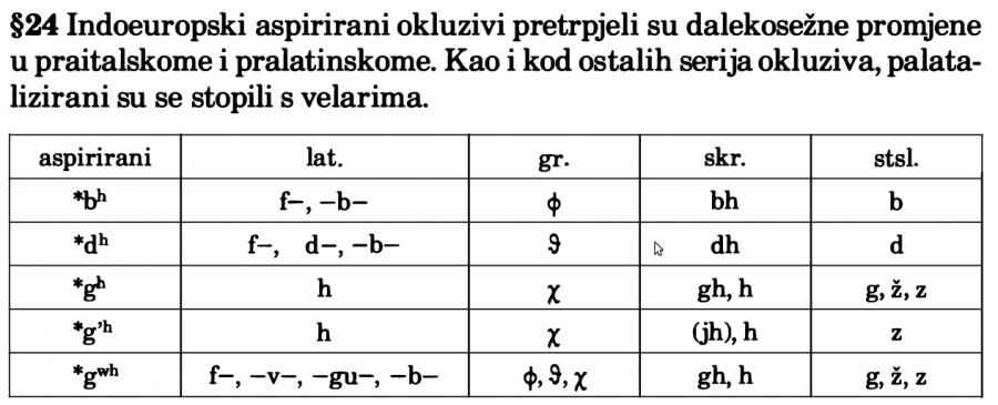 matasovic-aspirirani.png