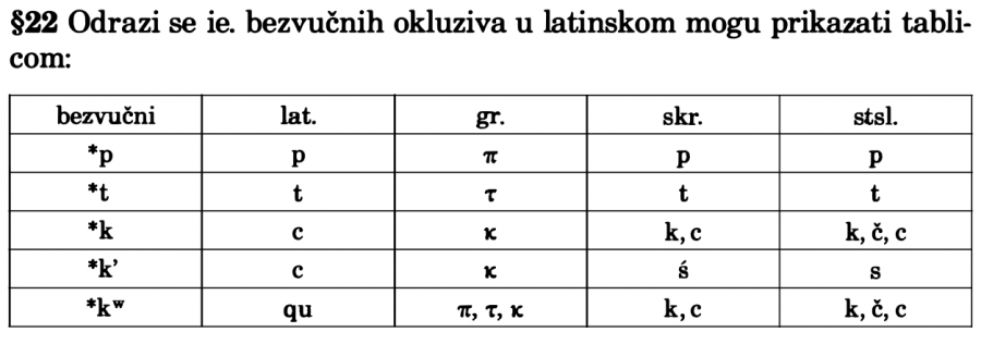 matasovic-ie-okluzivi-bezv.png