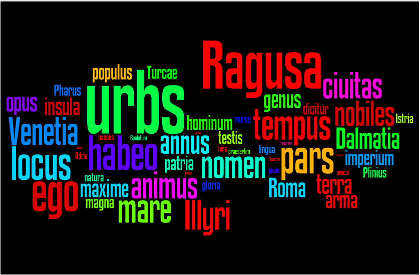 wordle laudationes