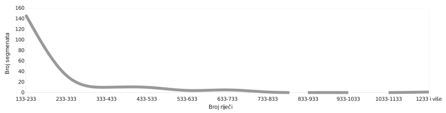 11ev-seg-vb-b-max.png