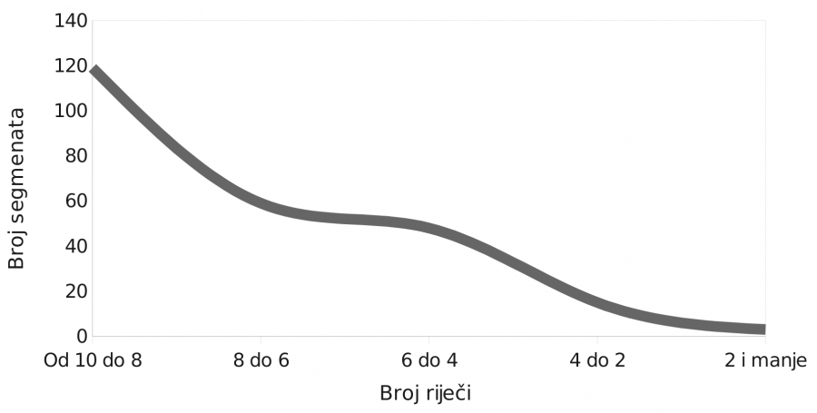 11ev-seg-vb-min.png