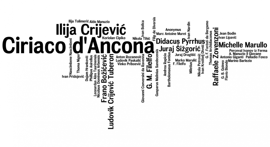 wordle-auctores-ii.png