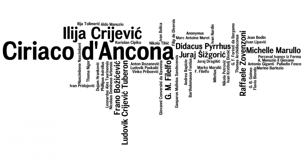 wordle-auctores 